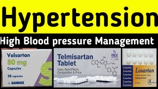 Hypertension pharmacology  telmisartan irbesartan losartan  Agiotensin receptor blockers [upl. by Kralc]