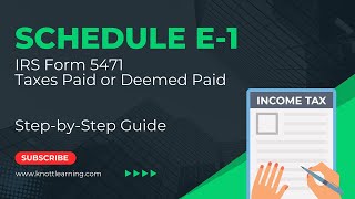 Schedule E1 Taxes Paid or Deemed Paid  IRS Form 5471 [upl. by Annaeed240]