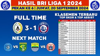 Hasil Liga 1 2024  Pss Sleman vs Arema fc  Klasemen Liga 1 2024 Terbaru Hari ini Liga 1 Indonesia [upl. by Ahseiyt9]