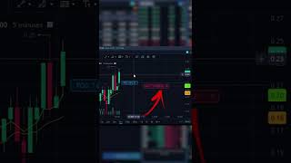 How To Set A Trailing Stop Loss On Webull With Options shorts trading [upl. by Luanni]