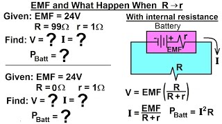 Physics  EampM The Electromotive Force EMF 6 of 6 EMF amp What Happens when R approaches r [upl. by Evonne]