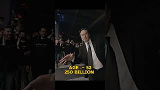 quotElon Musk at 22 Million vs 190 Billion The Power of Growthquot [upl. by Eniamrehc]