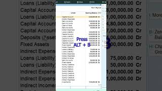 Make All Ledger as Zero balance in Tally Prime  Tally Tips amp Tricks [upl. by Stempien]