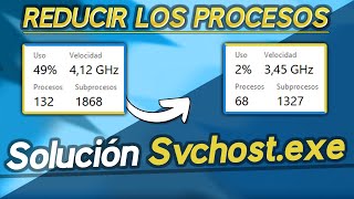 ¡50 PROCESOS de Svchostexe SOLUCIONADO  Svchost Cómo reducir los procesos sin programas [upl. by Sufur]