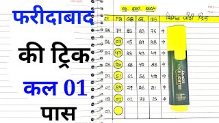 faridabadghaziybadsinglejodi sattaking faridabad faridabadsattasattatrick singlejodi [upl. by Niarbo870]