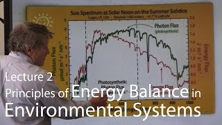 Lecture 2Principles of Energy Balance in Environmental Systems [upl. by Tsiuqram]