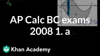 AP Calculus BC exams 2008 1 a  AP Calculus BC  Khan Academy [upl. by Suriaj640]