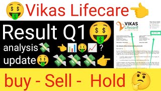 Vikas Lifecare share Result Q1 2025 update tomorrow Vikas Lifecare stock latest Vikas Lifecare today [upl. by Kali]