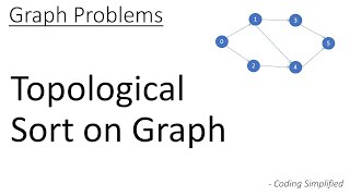 Graph  15 Topological Sort using Adjacency List on Graph [upl. by Rratsal200]