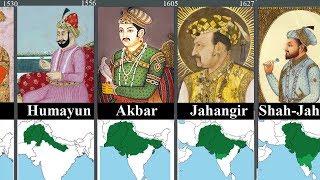 Timeline of Rulers of INDIA 15262020 [upl. by Nylhsoj]