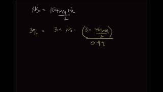 10minute Rounds Hyponatremia Calculating amount of 3 saline administered [upl. by Atiuqaj]