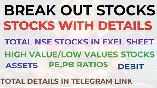 10 October 2024 break out stocks privious day high break out stocks green money tradingday trade [upl. by Drawdesemaj]