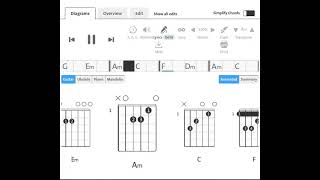 Apocalyptica feat Lacey  Broken Pieces  Guitar Chord [upl. by Vedetta954]