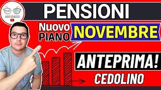 PENSIONI ➡ NOVITà CEDOLINO da NOVEMBRE 2024 a GENNAIO 2025 📈 RED INPS IMPORTI BONUS DATE INVALIDI [upl. by Bang234]