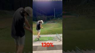 ベスト63の力感別ドライバーゴルフスイングどれが好き？ゴルフ ゴルフスイング golf golfswing ゴルフ基本 ドライバー フルスイング 골프 [upl. by Maxie]