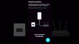 Rede Mesh configurada em 1 minuto Só com a linha Deco da TPLink roteador deco tplink [upl. by Nikki922]