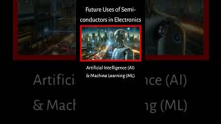 Future of Semiconductors AI IoT and Quantum Computing [upl. by Annadiana]