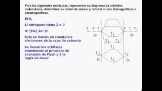 TEORÍA DE ORBITALES MOLECULARES HIDRÓGENO NITRÓGENO Y OXÍGENO [upl. by Lochner]