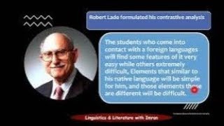 Contrastive Analysis Hypothesis of Contrastive Analysis Approaches to SLA Applied Linguistics [upl. by Norval45]