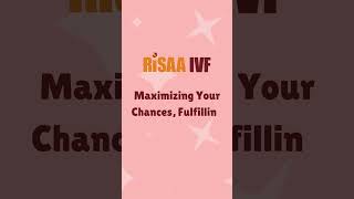 Why Risaa IVF is Right Clinic for you [upl. by Thisbe]