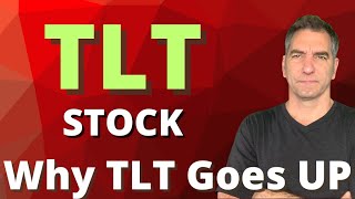 TLT Stock Analysis  Why TLT stock will move up [upl. by Nosde]