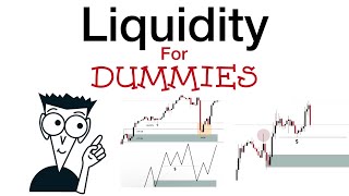 Liquidity Concepts SIMPLIFIED [upl. by Nollie]