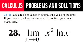 28 Use a table of values to estimate the value of the limit If you have a graphing device [upl. by Laverne182]