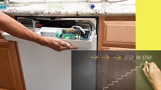 How to Start an Appliance Repair Business A StepbyStep Guide  Appliance Repair Business [upl. by Andros110]