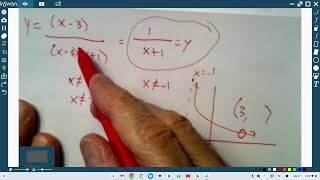 AP Calculus AB First Semester Exam Review part 1 [upl. by Sedinoel]