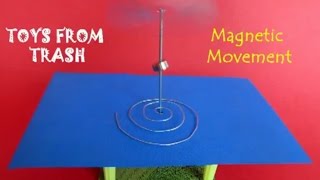 MAGNETIC MOVEMENT  ENGLISH  13MB [upl. by Horacio339]