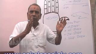 PALMISTRY PART 2 IN HINDI [upl. by Bartley425]