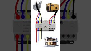 Electrical engineering and [upl. by Aretse]