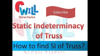 Static Indeterminacy For Truss [upl. by Elpmid]