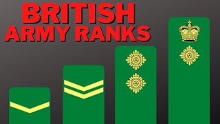 British Army Ranks in Order [upl. by Slocum]