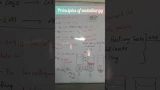 Short revision of metallurgy principles of metallurgy 10th class physical science [upl. by Simonetta]