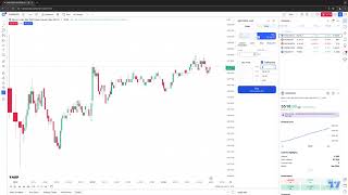 TradingView Tips How to Setup Trailing Stops Quick Guide [upl. by Evers935]