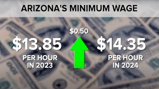 Morning headlines Minimum wage increase in Arizona 2024 election key Arizona races and weather [upl. by Birgit589]