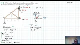 F6–2 Structural Analysis Chapter 6 Hibbeler Statics Benam Academy [upl. by Reffotsirhc30]