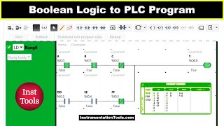 Boolean Logic to PLC Program  Basics Explained for Beginners [upl. by Lambert]