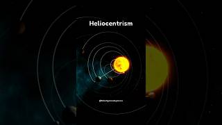 🌎Geocentric VS ☀️Heliocentric Solar System Models science shorts [upl. by Anyale]