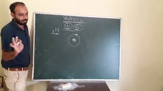 9th Science L4 Valency Calculation according to Duplet Rule and Octet Rule [upl. by Issor127]