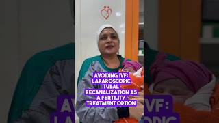 Avoiding IVF Opening Blocked Fallopian Tubes with Laparoscopy [upl. by Vedis]