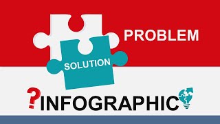 Problem Solution Infographics Animated Presentation [upl. by Nnylekoorb]