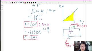 193a Energy Stored in Capacitors  A2 Capacitance  Cambridge A Level Physics [upl. by Htenay]