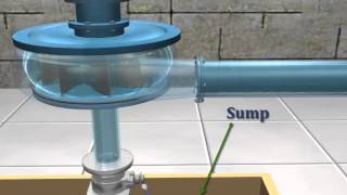 Centrifugal Pump   Learn How Does a Centrifugal Pump Work [upl. by Iteerp984]