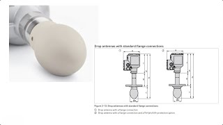 Advantage Goes to Radar Level Over Ultrasonic Transmitters for Bulk Dry Material Level Measurement [upl. by Innoc]