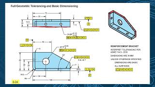 Full GDampT  Profile Tolerancing [upl. by Hesther637]