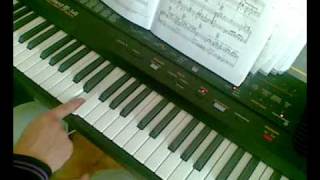 EROS RAMAZZOTTI feat TINA TURNER COSE DELLA VITA PIANO TUTORIAL [upl. by Ert]