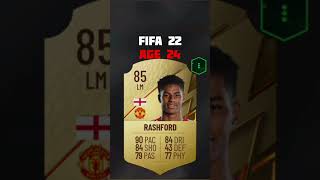 Marcus Rashford card evolution from FIFA 17 to FC 25 [upl. by Icaj]