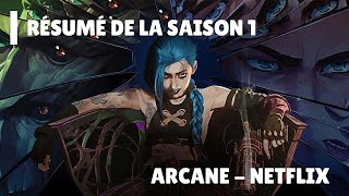 Arcane Saison 1  Résumé amp Explication de la fin [upl. by Ferren]